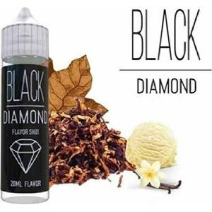 Black The Liquids Lab Ароматен шот 12ml/60ml 1pcs 010312