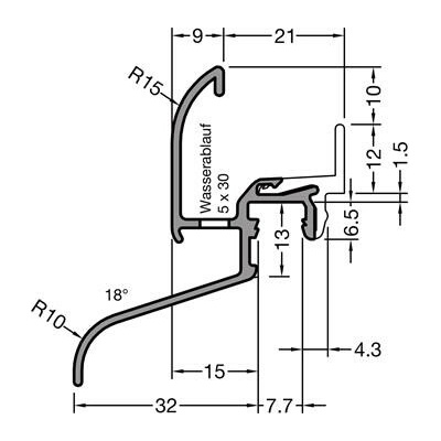 GUTMANN okapnice Kocher LÖ 32 F-TXL hliník bílý RAL 9016