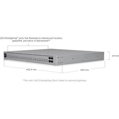 Ubiquiti USW-Pro-HD-24-PoE