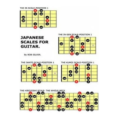 Japanese Scales for Guitar (Rob Silver)(Brožovaná)