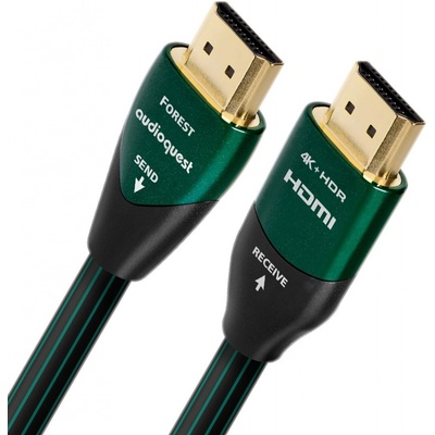 AudioQuest Forest HDMI 10m