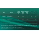 Wilo HWJ 202 EM 20l 4265550