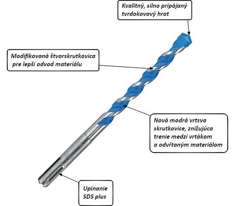 Bosch 2608684626