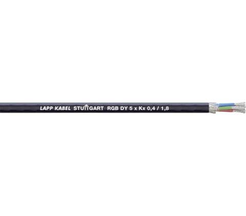LappKabel 0034246