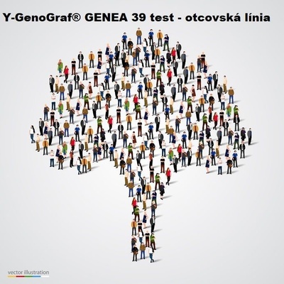 Genomac Y-GenoGraf Genea 39 test pre muža
