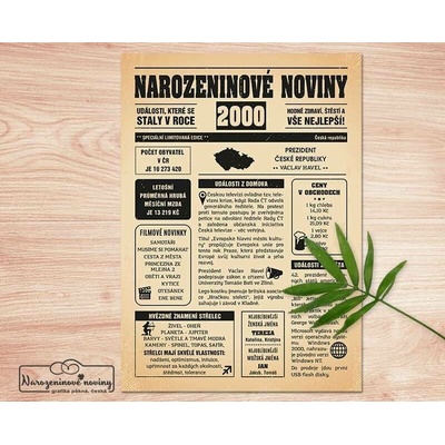 Narozeninové noviny 2000 - jednostranné - Beran, Starý papír