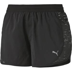 PUMA (8) Night Cat Short Womens - Black