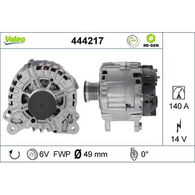 Generátor VALEO 444217