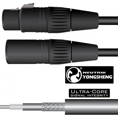 TGI BMTG320