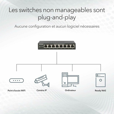 NETGEAR GS316