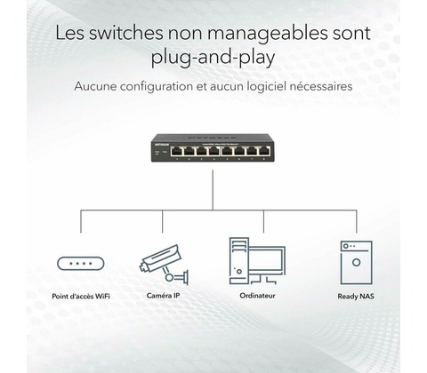 NETGEAR GS316