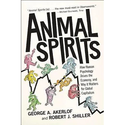 Animal Spirits | George Akerlof