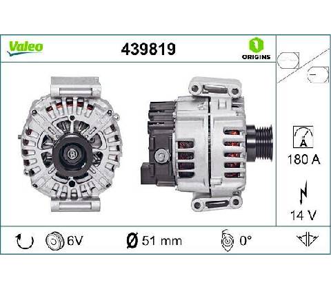 Generátor VALEO 439819