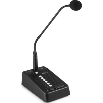 Power Dynamics PMPM10