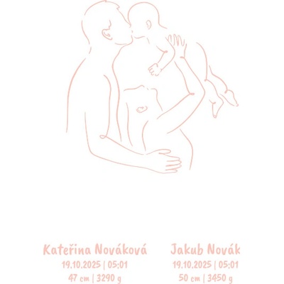 Plakát Rodina s vaším textem - A1 (594x841 mm)
