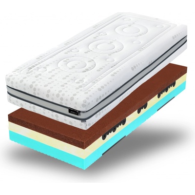 Tropico Spirit Superior Triumph 1+1