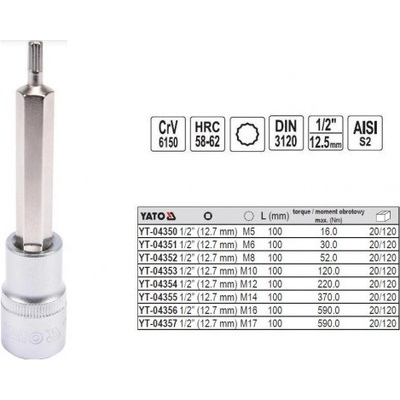 Yato Prodloužený tisícihranný bit (XZN) na 1/2" ráčnu M12 - YT-04354 |