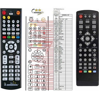 Diaľkový ovládač General DI-WAY DI-BOX DVB-T2 V3 HEVC H.265