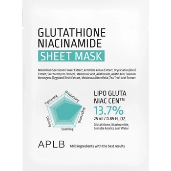 APLB Glutathione Niacinamide Sheet Mask Маски за лице 25ml