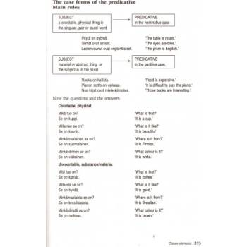 A Grammar Book of Finnish | Лейла Уайт