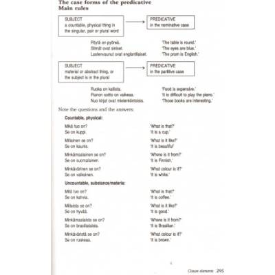 A Grammar Book of Finnish | Лейла Уайт