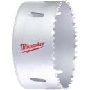 MILWAUKEE 4932464704