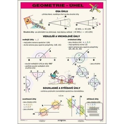 Geometrie – úhel