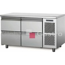 Coldline TA13/4M