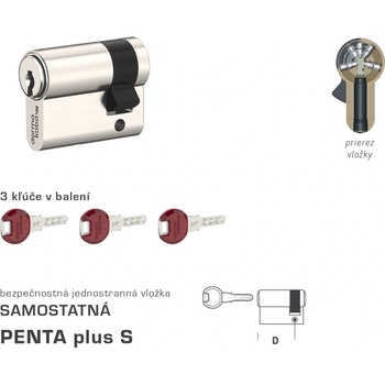 MPkovania DK - PENTA plus S polvložka 25 mm