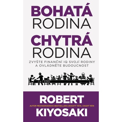 Bohatá rodina, chytrá rodina