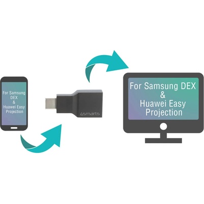 Адаптер от USB-C към HDMI 4K - 4smarts Passive Adapter Picco USB-C to HDMI 4K (DeX, Easy Projection) (4S468653)