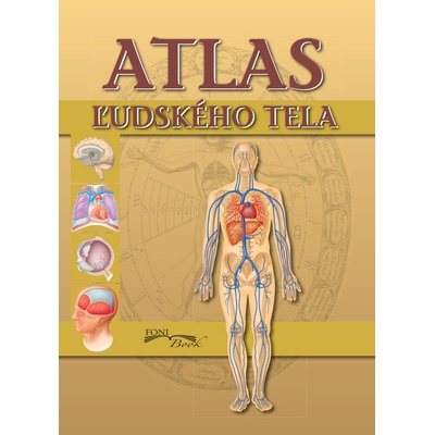 Atlas ľudského tela