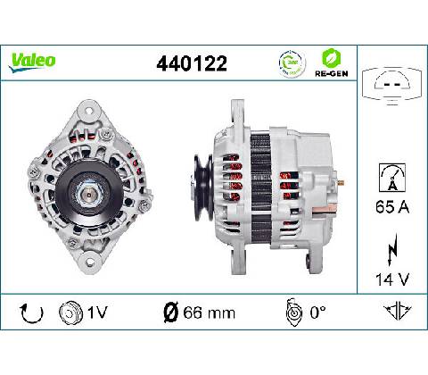 Alternátor VALEO 440122