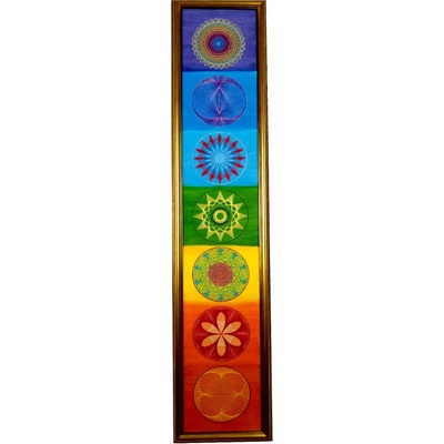 K36 - Чакри (k36)