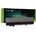 Green Cell Батерия за лаптоп GREEN CELL, Dell Latitude E4300 E4300N E4310 E4320 E4400 PP13S, 11.1V, 4400mAh (GC-DELL-E4300-DE27)