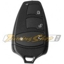 Dálkový ovladač RC LINE