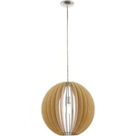 EGLO COSSANO 94765