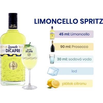 Limoncello di Capri Liqueur 30% 0,7 l (čistá fľaša)