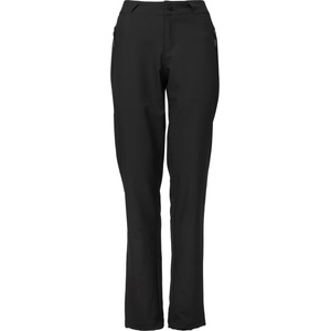 LOAP URMIA XS