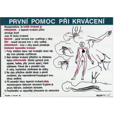 První pomoc při krvácení 420x297mm - plastová tabulka