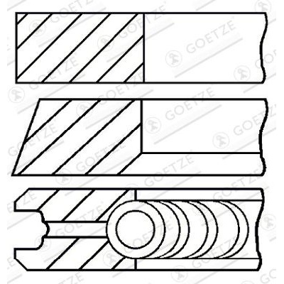 GOETZE ENGINE Sada pístních kroužků GOETZE 08-501500-00