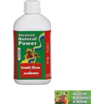 Advanced Hydroponics Growth/Bloom Excellerator 250 ml