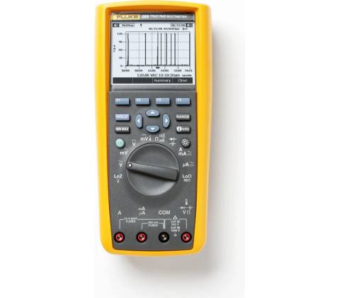 Fluke 289