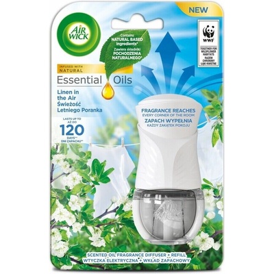 Air Wick Linen In The Air elektrický komplet strojček + osviežovač 19 ml
