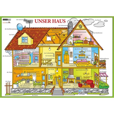 Karta Unser Haus