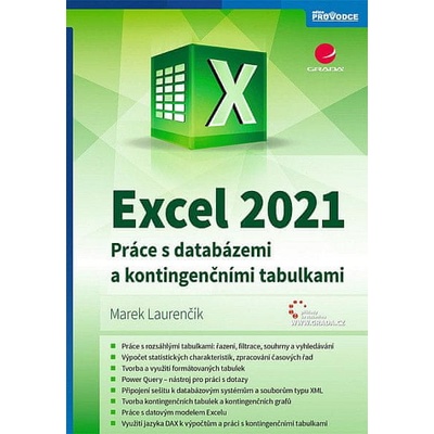 Excel 2021 - Práce s databázemi a kontingenčními tabulkami