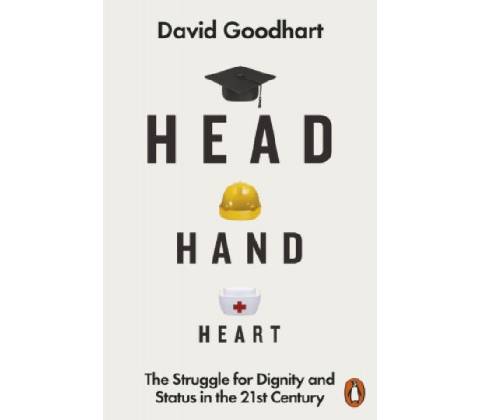 Head Hand Heart