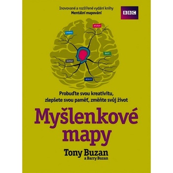 Myšlenkové mapy