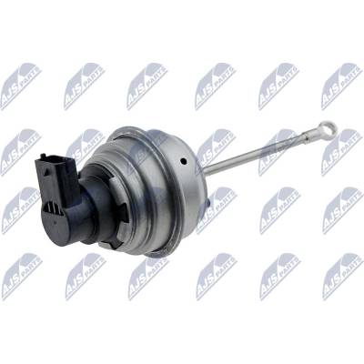 NTY Plniace dúchadlo ECD-CT-004