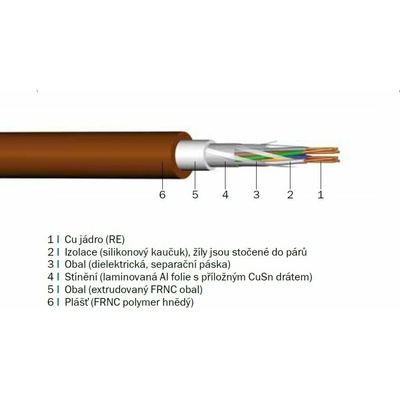Prakab PRAFlaGuard F 10x2x0,8 1 m